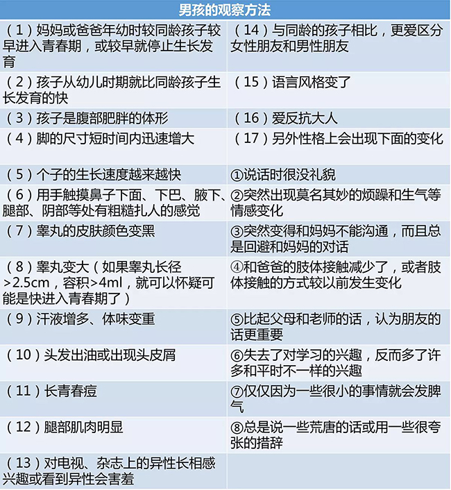健高儿科
