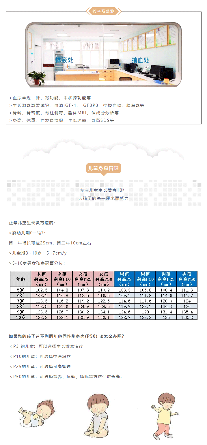 西安_-@家长们，您有一份有奖竞答_04.gif