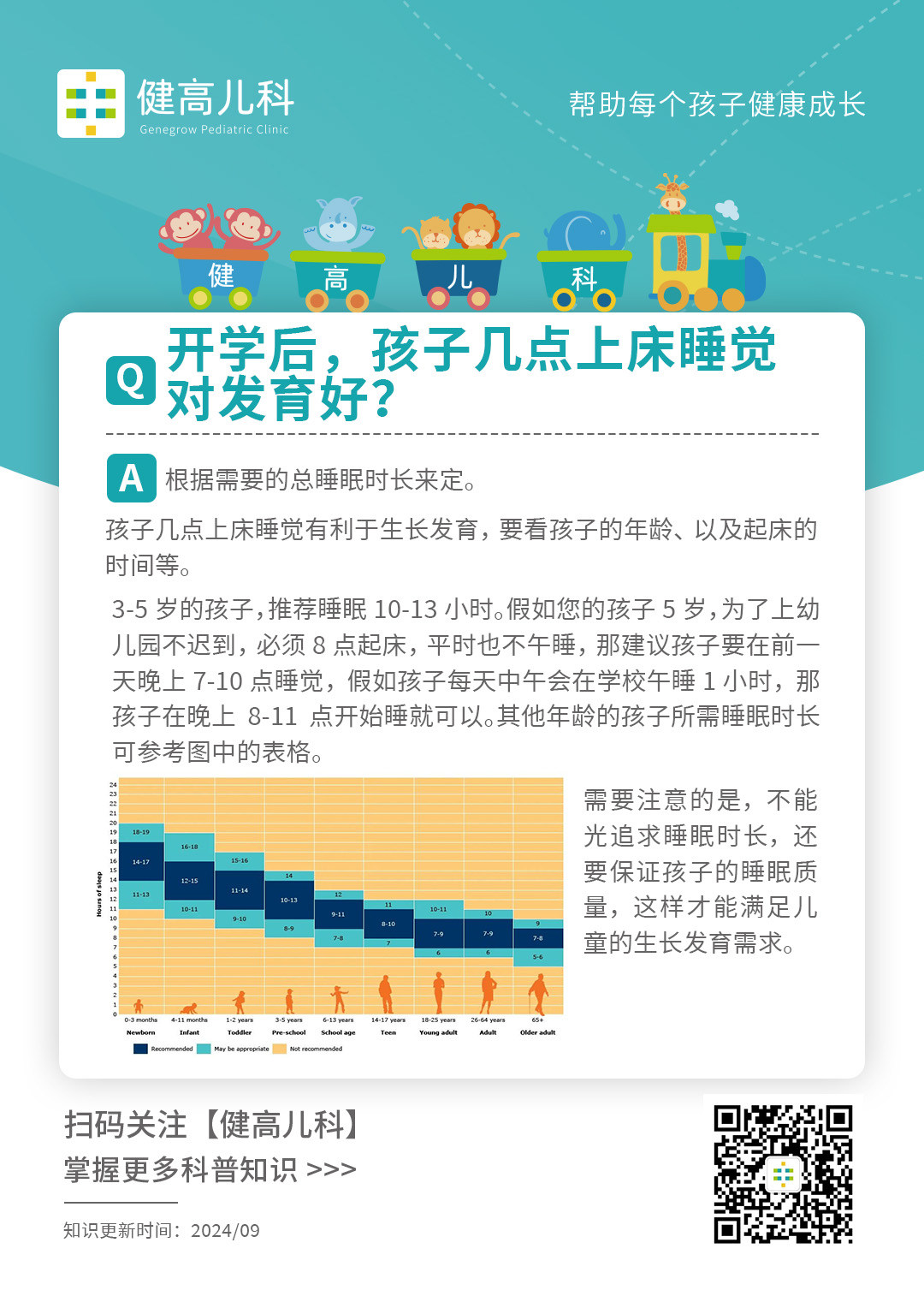 科普Tips2-开学后，孩子几点上床睡觉对发育好？.jpg